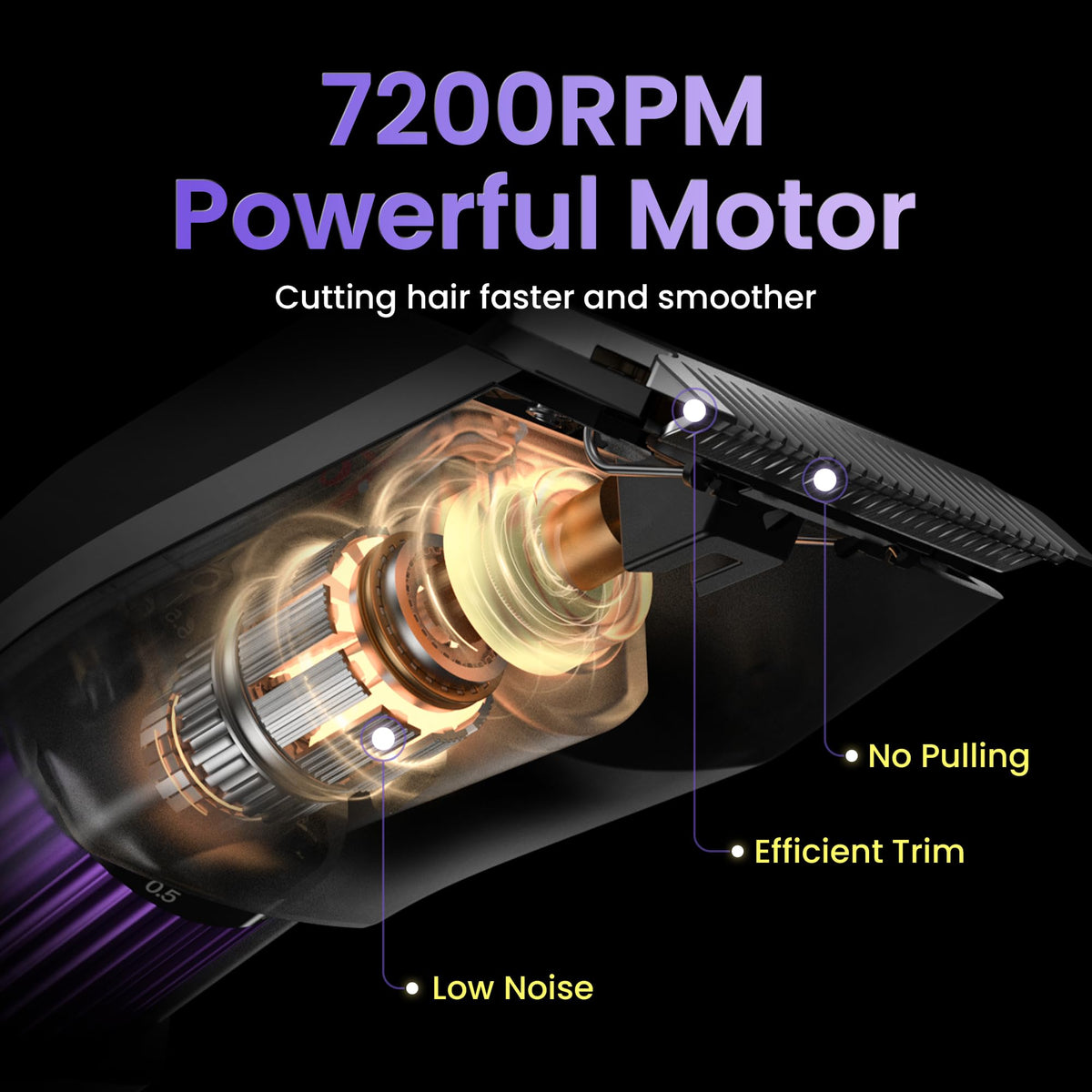 HACLI 7200 RPM motor powers through thick beard with minimal tug