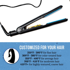 HAI Beauty Concepts multi-look styling from straight to waves