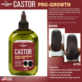 Hair Chemist Pro-Growth castor oil packaging box showcases generous 12 oz bottle