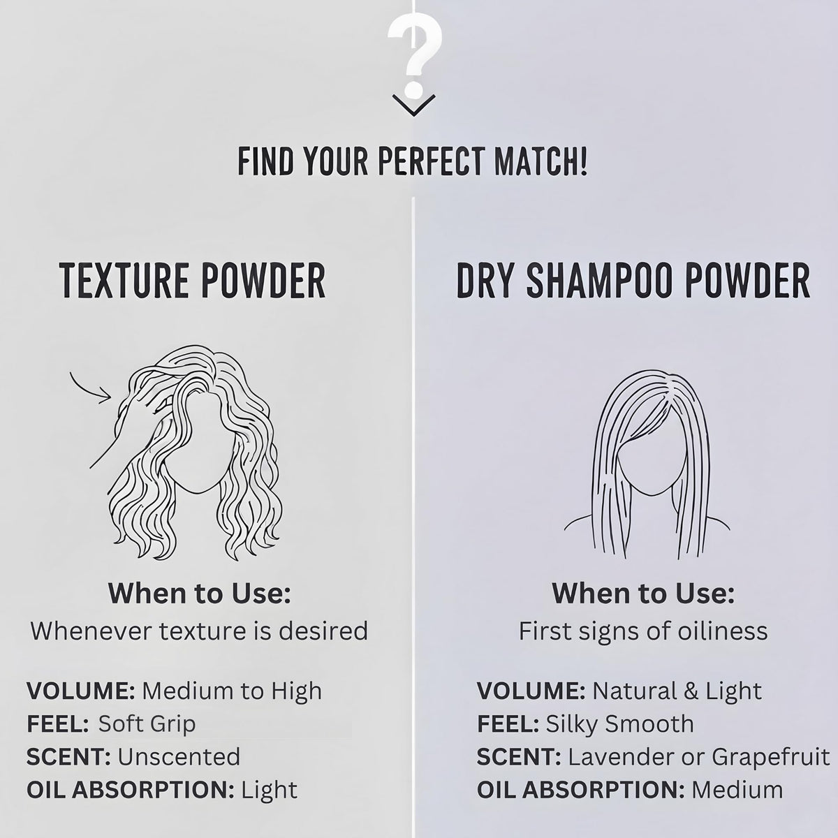 Hair Dance Volumizing Powder color-safe care for all hair types.