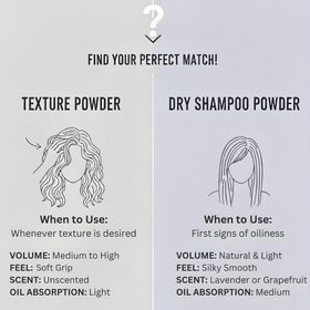 Hair Dance Volumizing Powder color-safe care for all hair types.