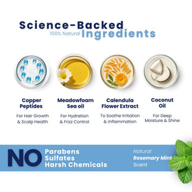 Hair Health Institute Copper Chemist smooth, healthy-looking strands after use.