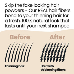 Hair Illusion fibers cover scar areas with natural look.