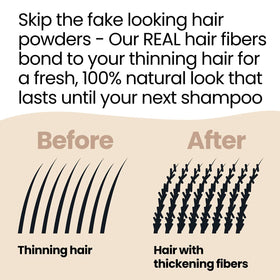 Hair Illusion shade swatches to match natural color tones