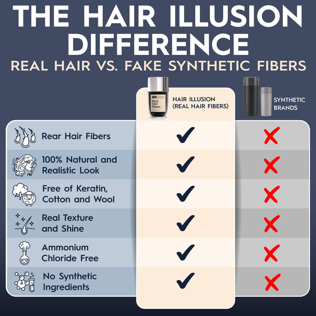 Hair Illusion spray applicator ergonomic easy-grip handle for control.