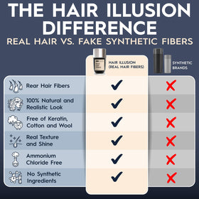 Hair Illusion spray applicator ergonomic easy-grip handle for control.