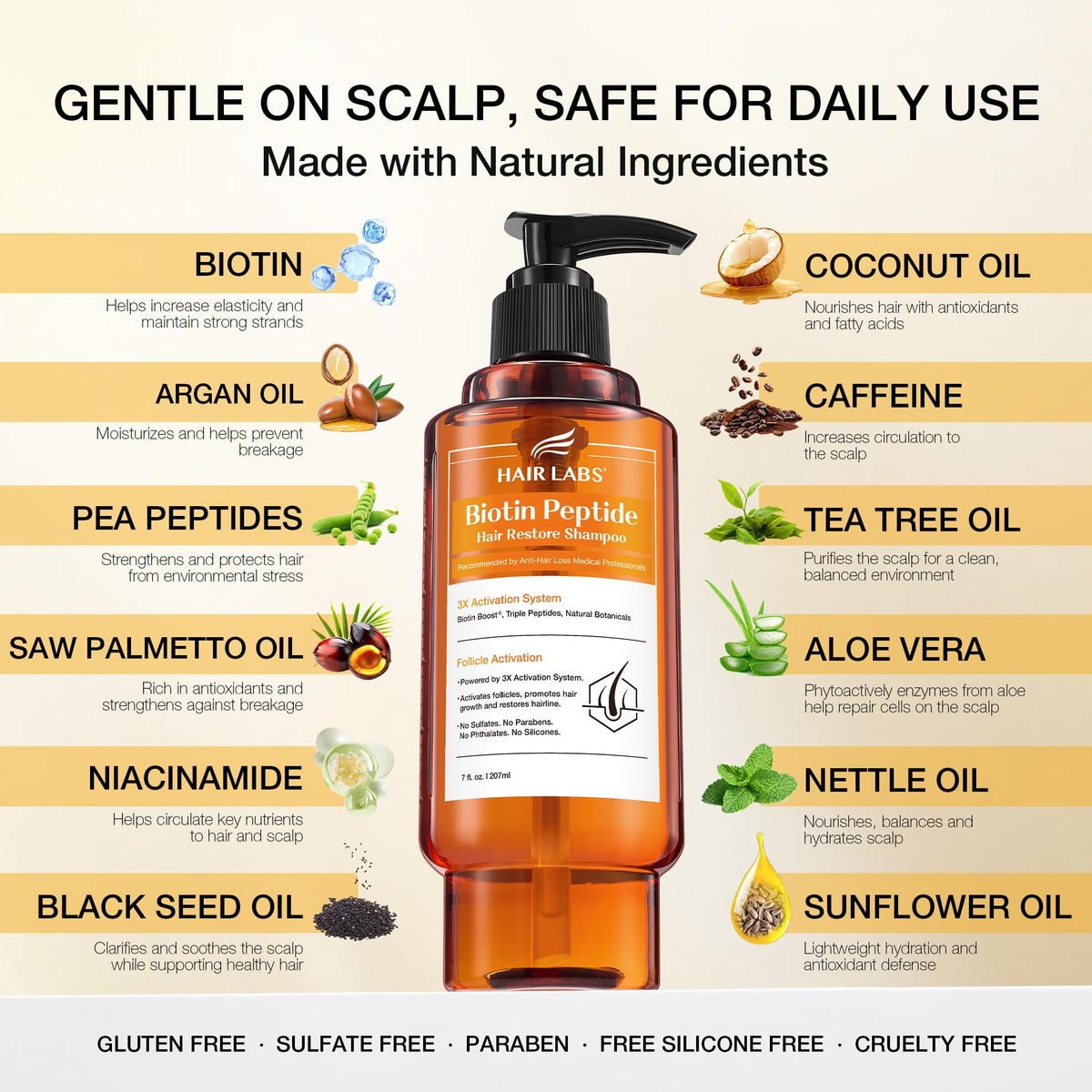 Hair Labs shampoo lather demonstrates nourishing biotin and keratin for stronger roots.