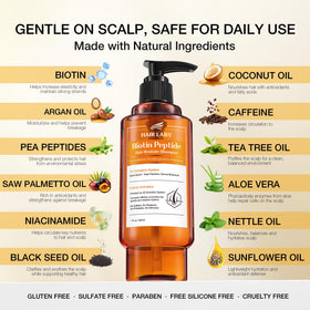 Hair Labs shampoo lather demonstrates nourishing biotin and keratin for stronger roots.