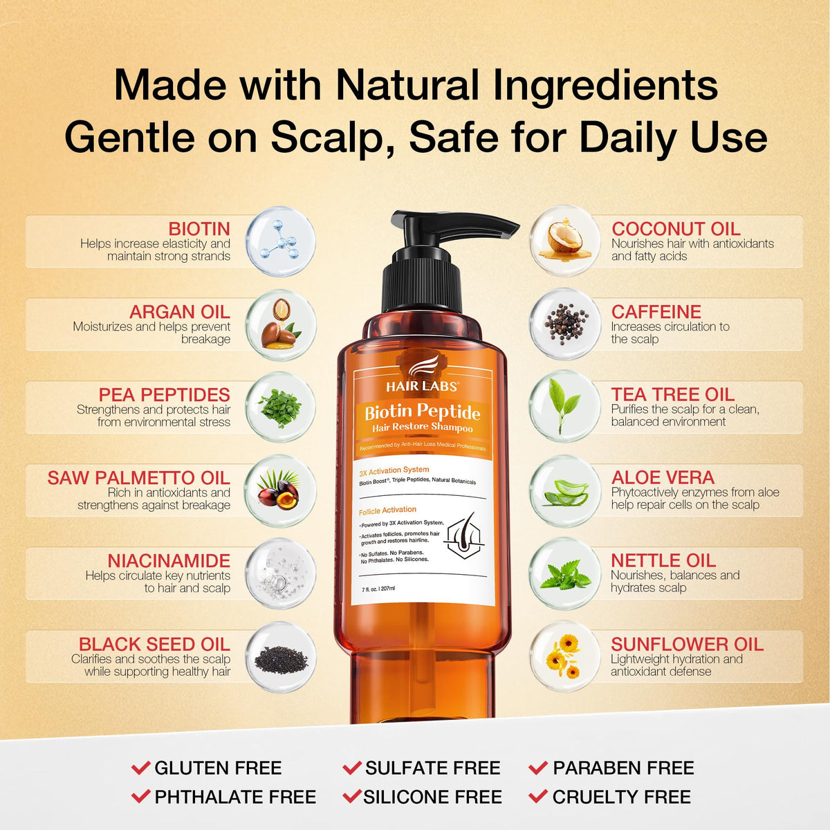 Hair Labs sulfate-free formula protects color and scalp health during washing.