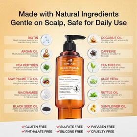 Hair Labs sulfate-free formula protects color and scalp health during washing.