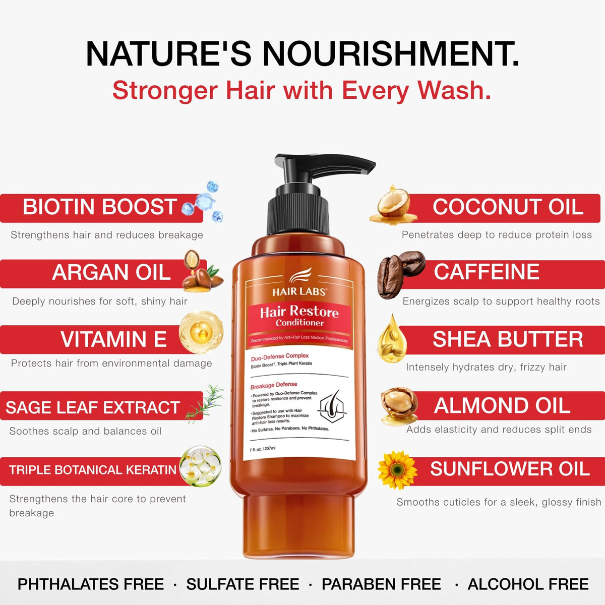 Hair Labs Hair Conditioner label closeup showcases restoring formula details.