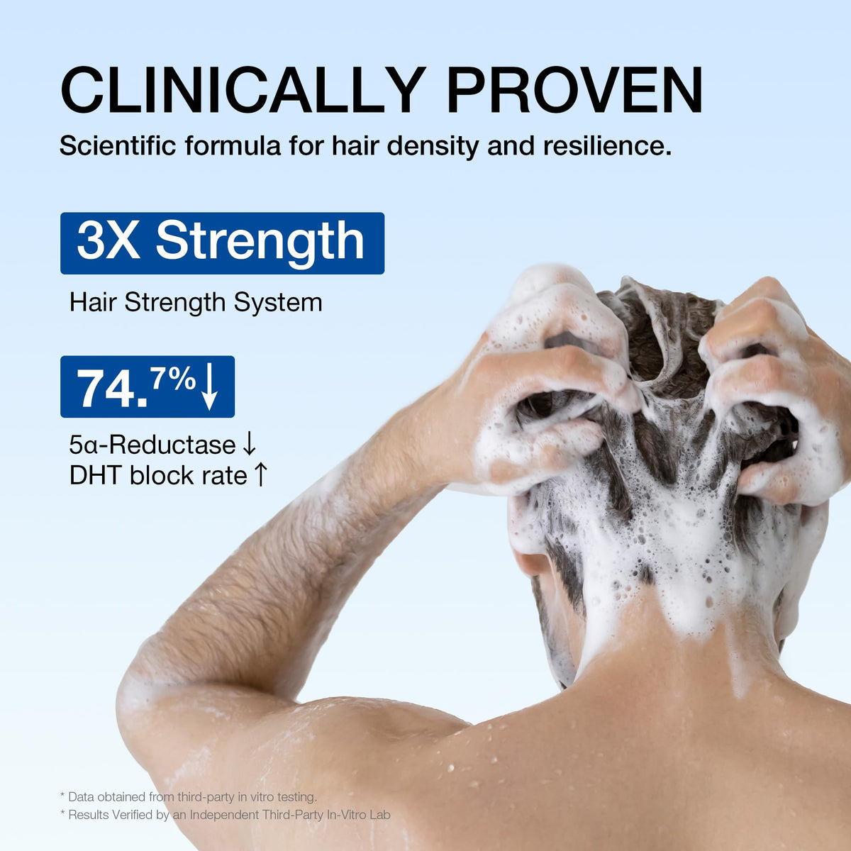 Hair Labs scalp care routine image suggests ready-to-use steps for daily care