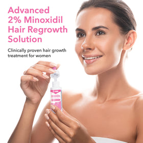 Hair Regen Minoxidil daily-care routine integrates into grooming.