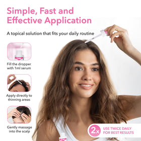 Hair Regen Minoxidil fast-absorption formula on scalp.