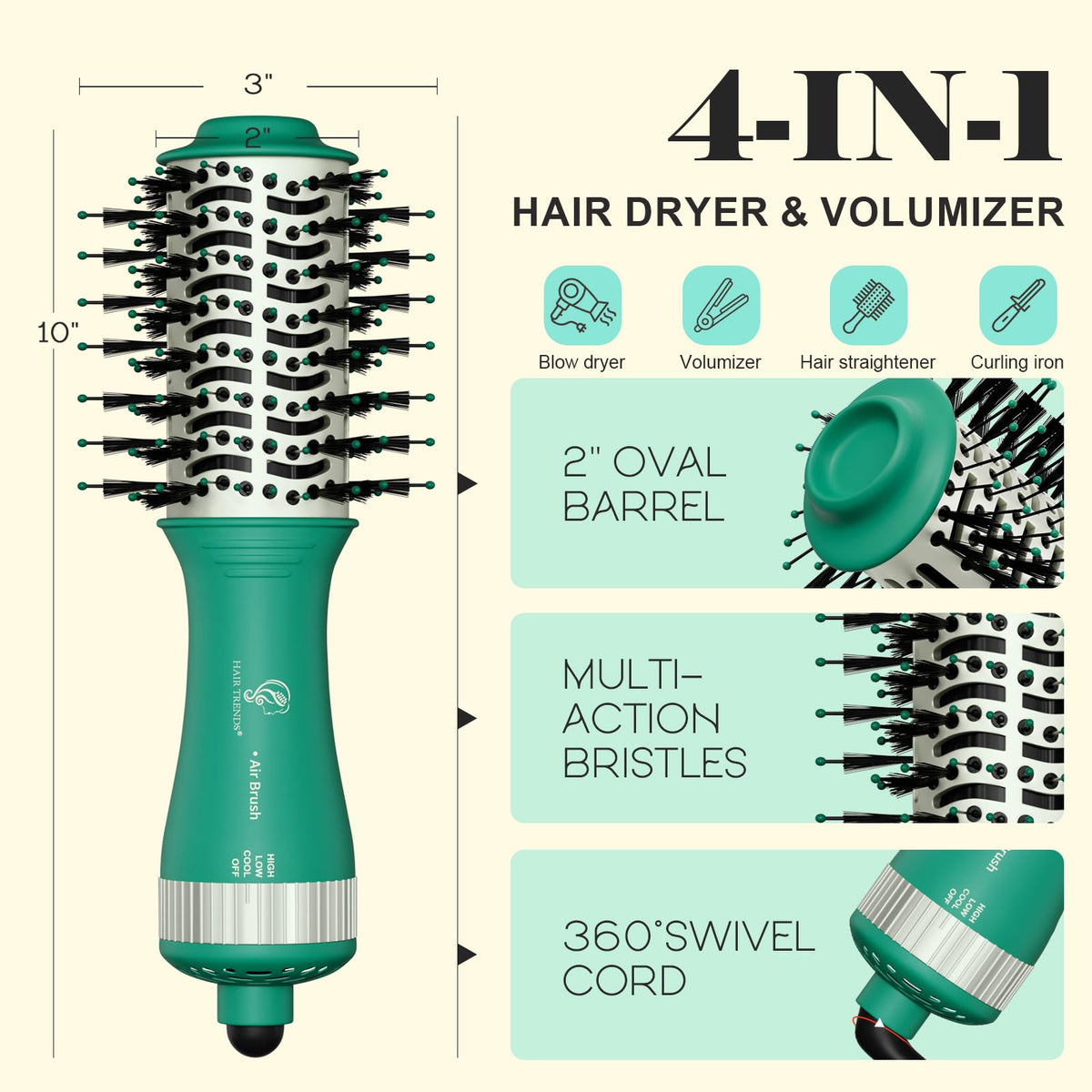 Hair Trends ergonomic handle ensures comfortable one-handed styling