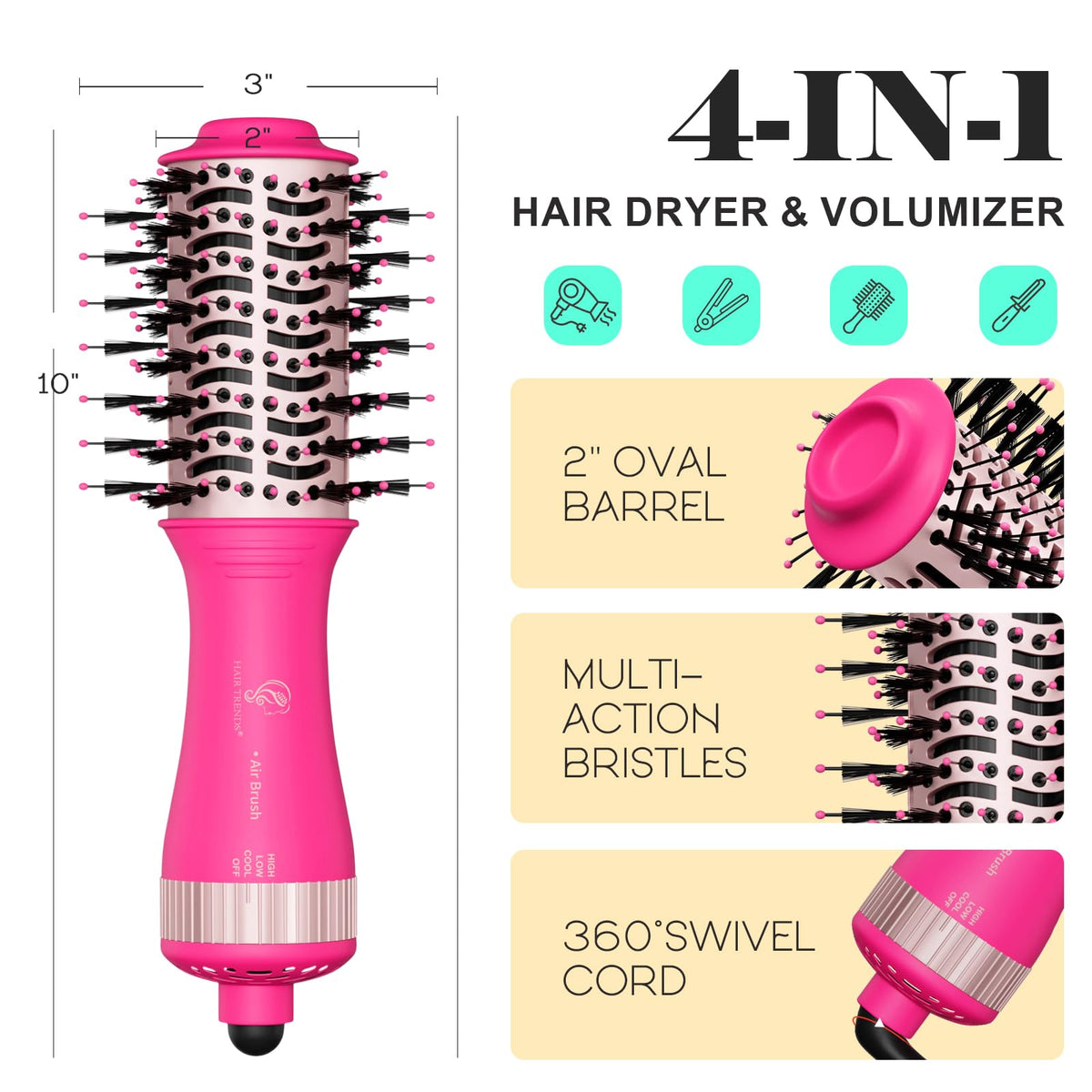 Hair Trends safety ALCI plug and ETL-certified for reliable use during travel.