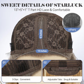 HAIRCUBE glueless-cap design ensures comfortable wear and quick on/off