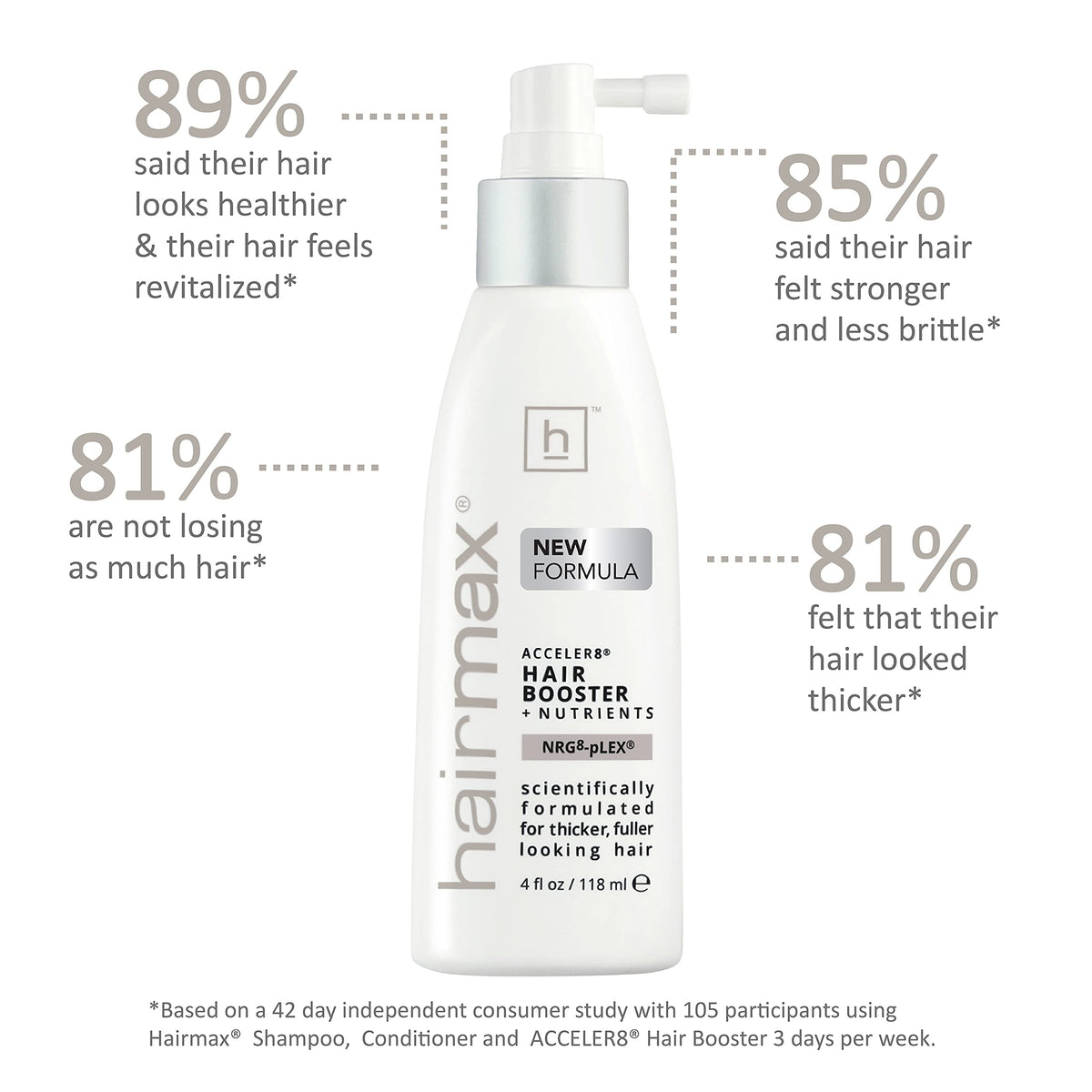 Hairmax Acceler8 closeup of spray nozzle enabling precise scalp application.