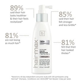 Hairmax Acceler8 closeup of spray nozzle enabling precise scalp application.
