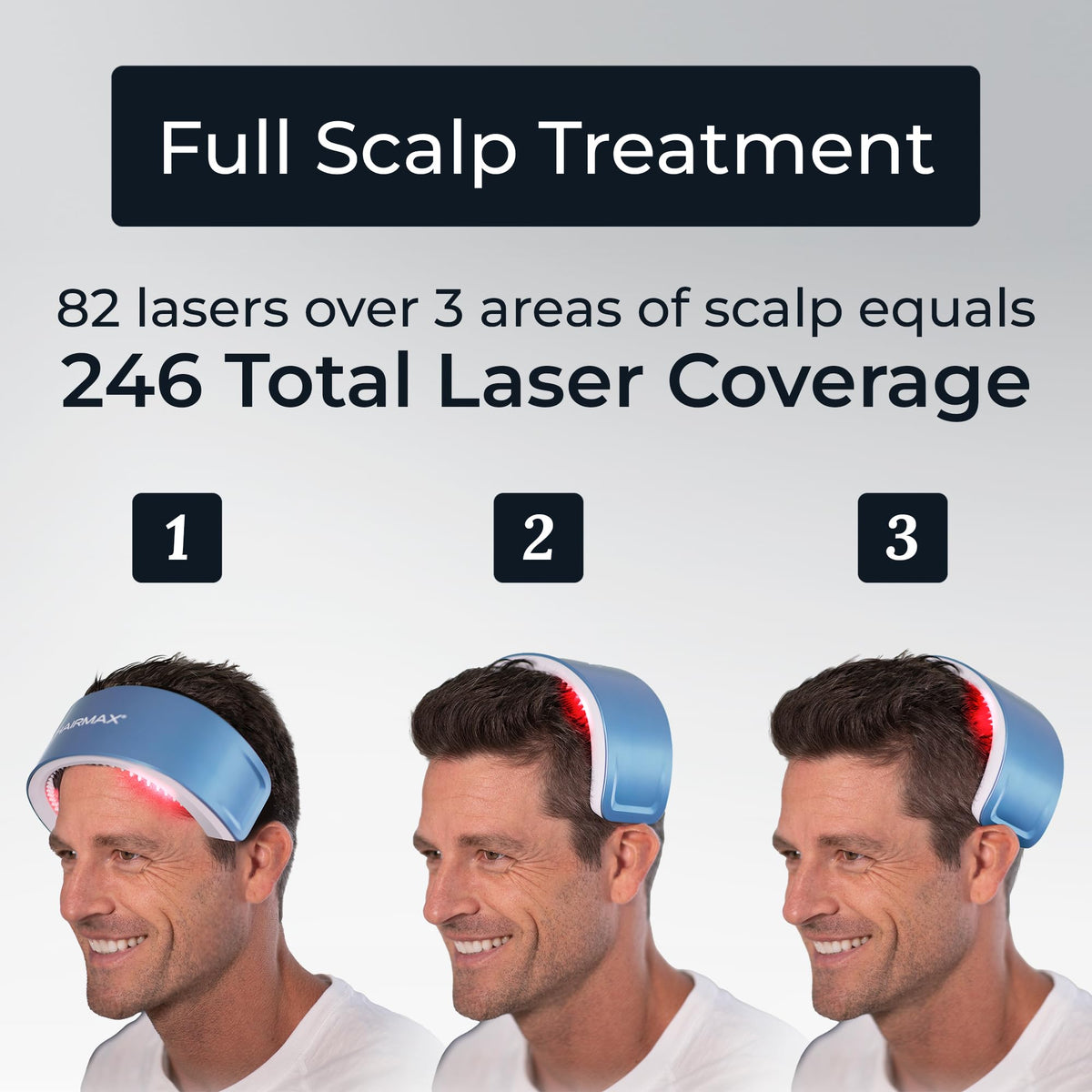 Hairmax LaserBand 82 performing a 90-second session