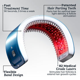 Hairmax LaserBand 82 ComfortFlex band for comfortable home treatment
