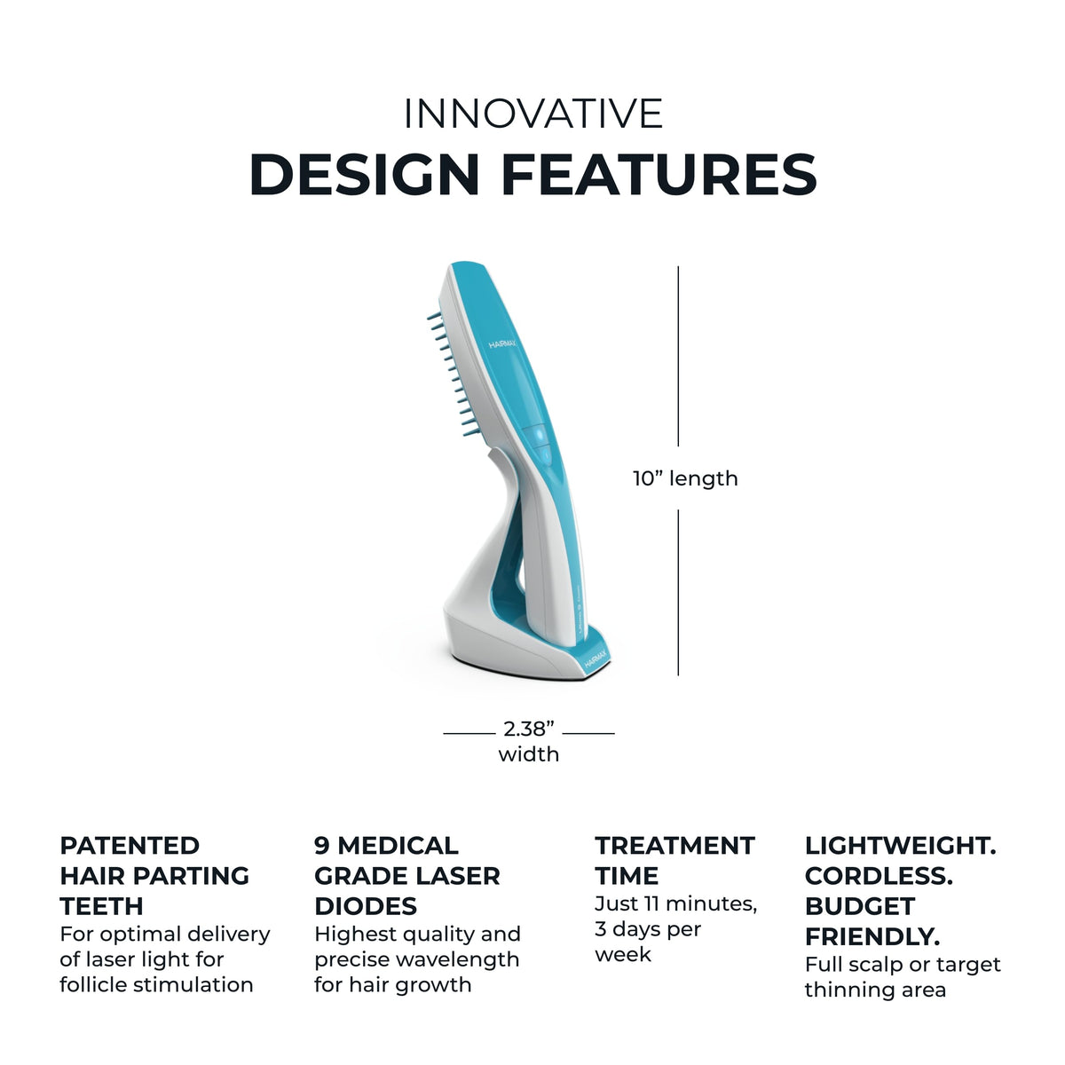 Hairmax Ultima 9 Classic enables efficient sessions around eleven minutes.