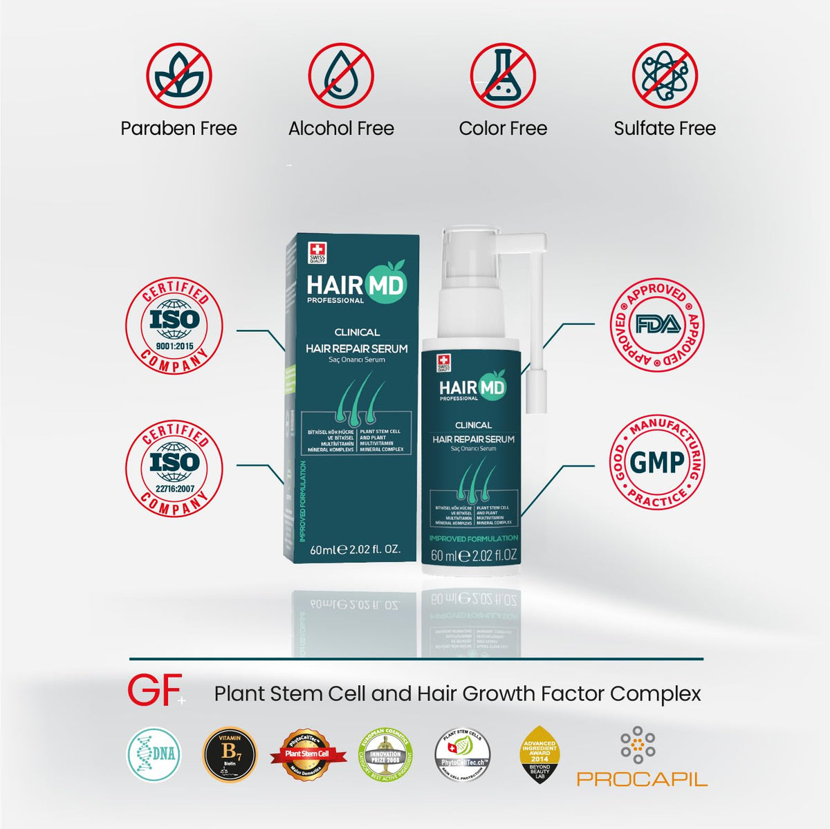HairMD Transplant Clinical Repair Serum on skin shows gentle, non-greasy absorption