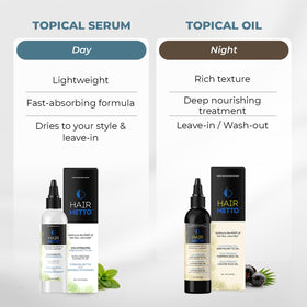 HAIRMETTO 4oz bottle emphasizes portable, daily scalp routine