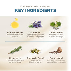 HAIRMETTO castor oil ingredients close-up for stronger strands