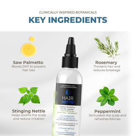 HAIRMETTO Daily-use gel formula for fast absorption and non-greasy wear