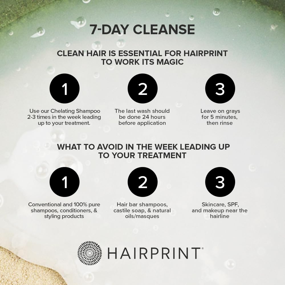 Hairprint bottle with ingredients highlighting food-grade formula