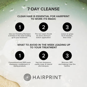 Hairprint bottle with ingredients highlighting food-grade formula