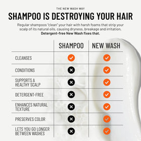 Hairstory New Wash Original Fragrance Free pouch beside bottle for refill