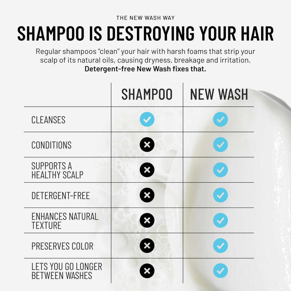 Applying New Wash Rich to damp hair to activate milky emulsion
