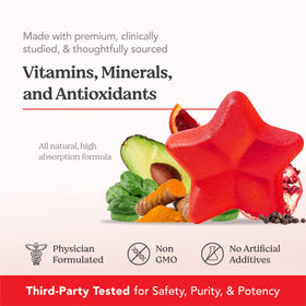 Two gummies per day in a morning routine with water.