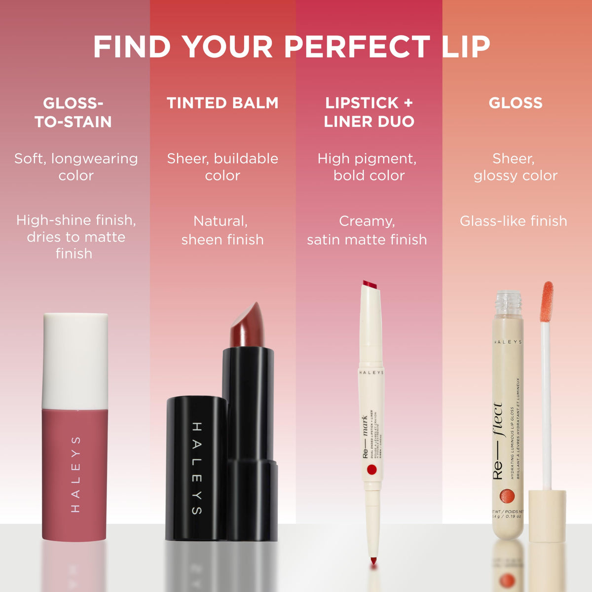HALEYS Re-dew Lip Gloss to Stain packaging showcases modern travel design