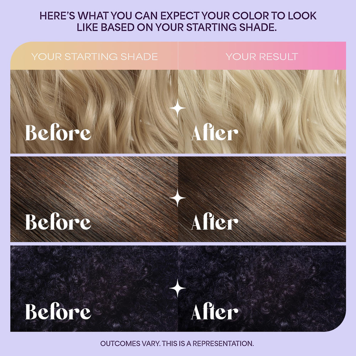 Close-up of Color Cloud foam texture showing sheer color result