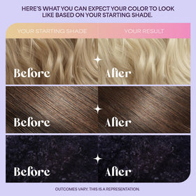 Close-up of Color Cloud foam texture showing sheer color result