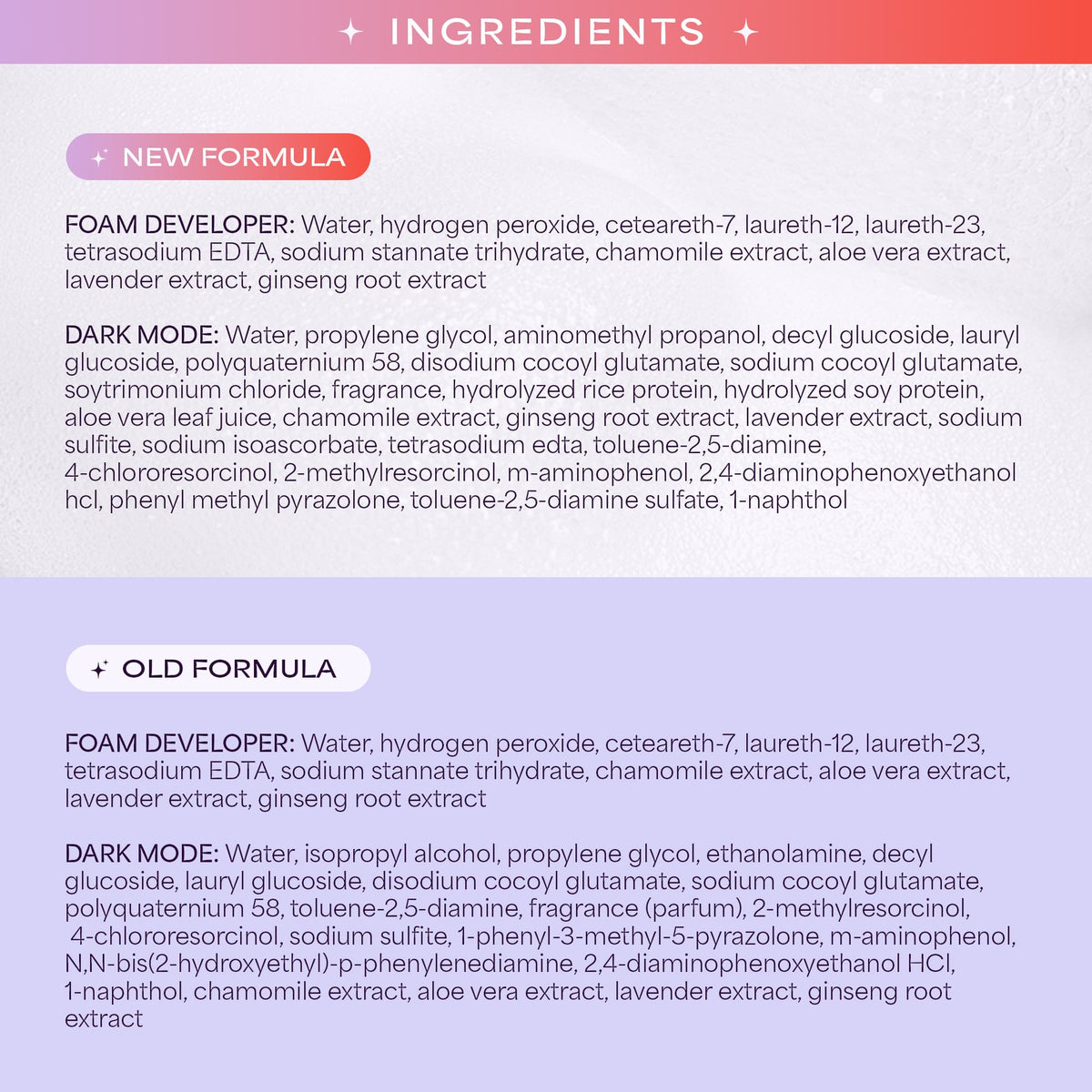 Hally Hair Color Cloud conditioning ingredients chamomile aloe lavender shown