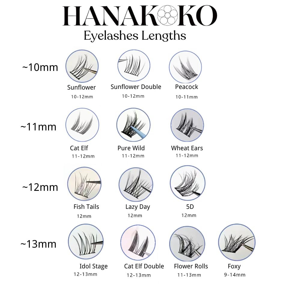 Hanakoko lash clusters shown in easy removal for simple daily use.
