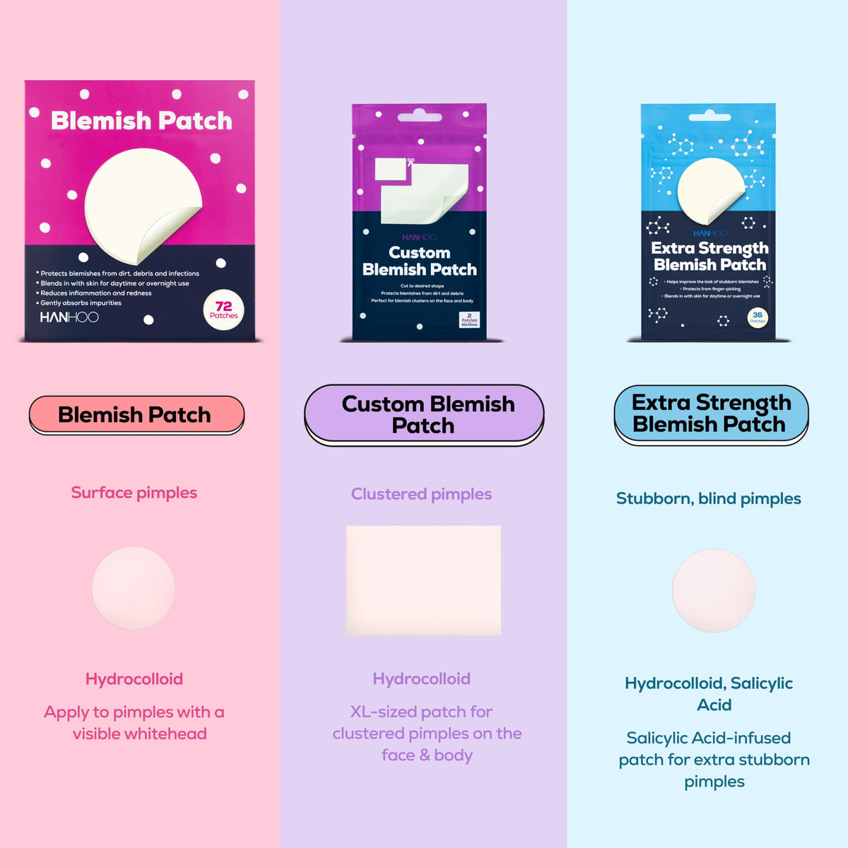 Hanhoo patches suitable for all skin types, non-irritating
