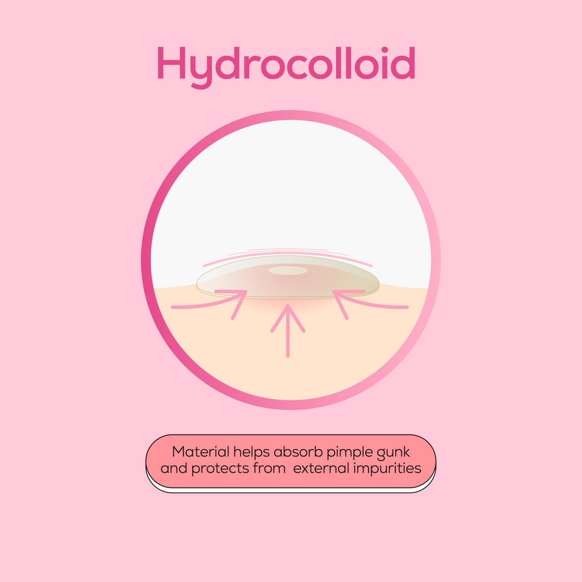 Hanhoo hydrocolloid patches are thin and breathable on skin