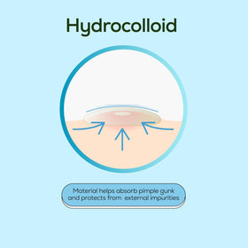 Hanhoo patch absorbs fluid to keep area clean during wear