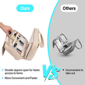 Hanke elastic fixing straps keep toiletries upright during transit.