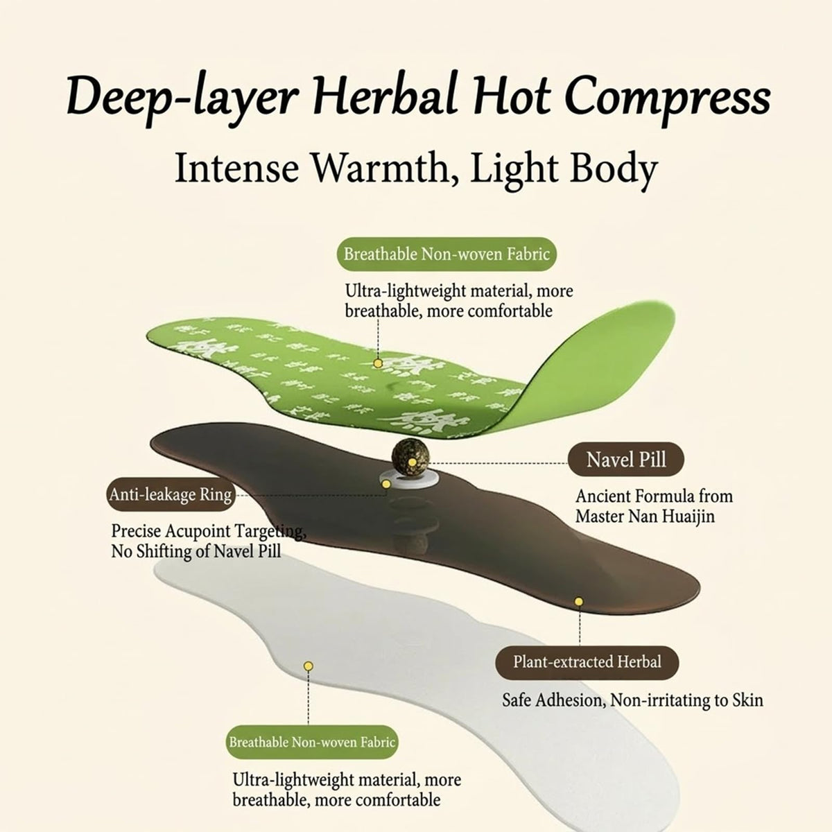 Soft, latex-free adhesive provides breathable comfort.