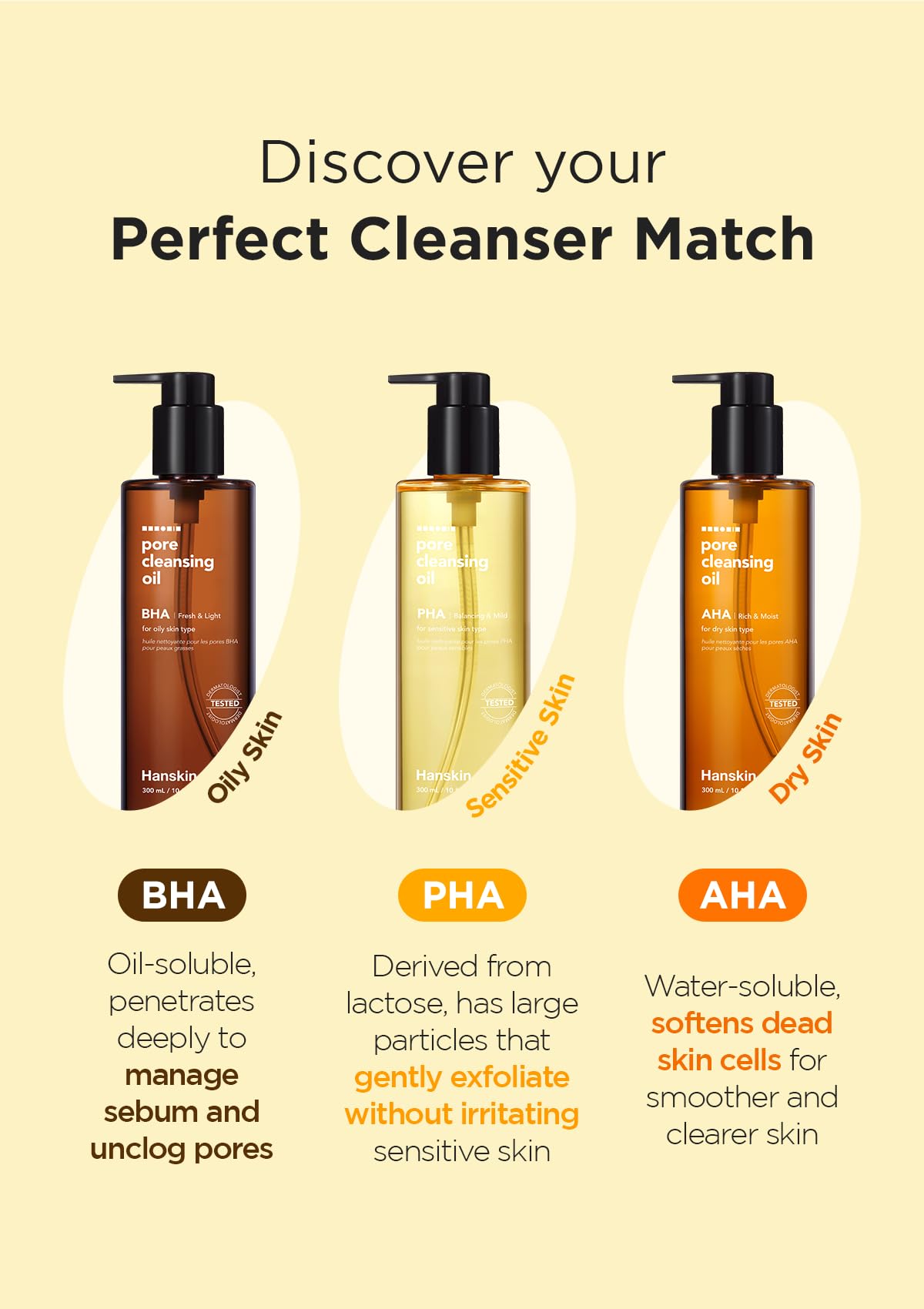 Hanskin PHA Pore Cleansing Oil mini set includes 3 travel-sized bottles for trips.