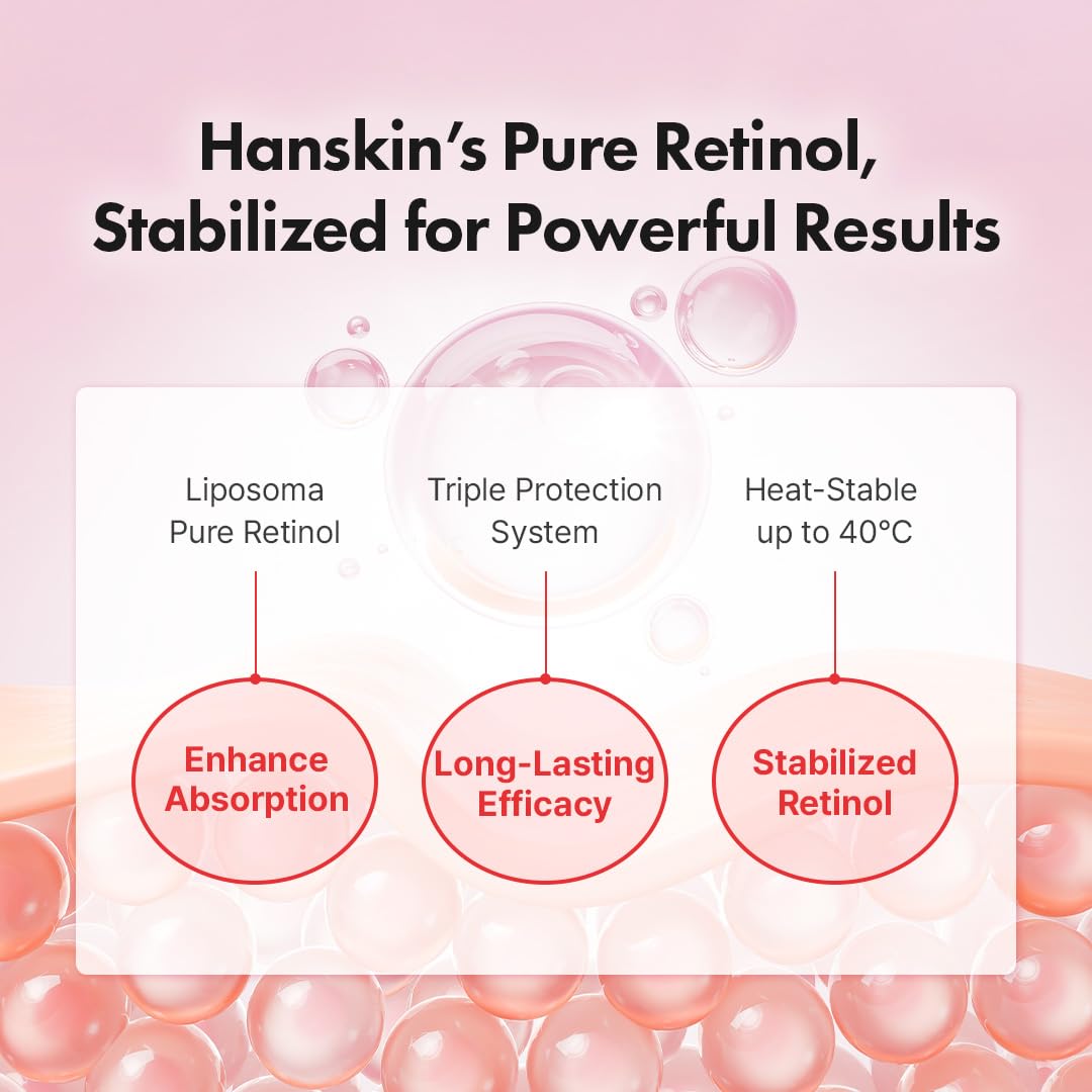 Hanskin retinol cream demonstrated in a daily routine with sun protection