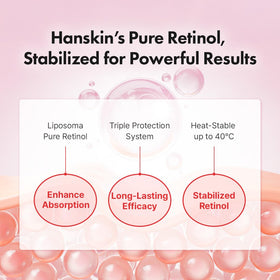 Hanskin retinol cream demonstrated in a daily routine with sun protection