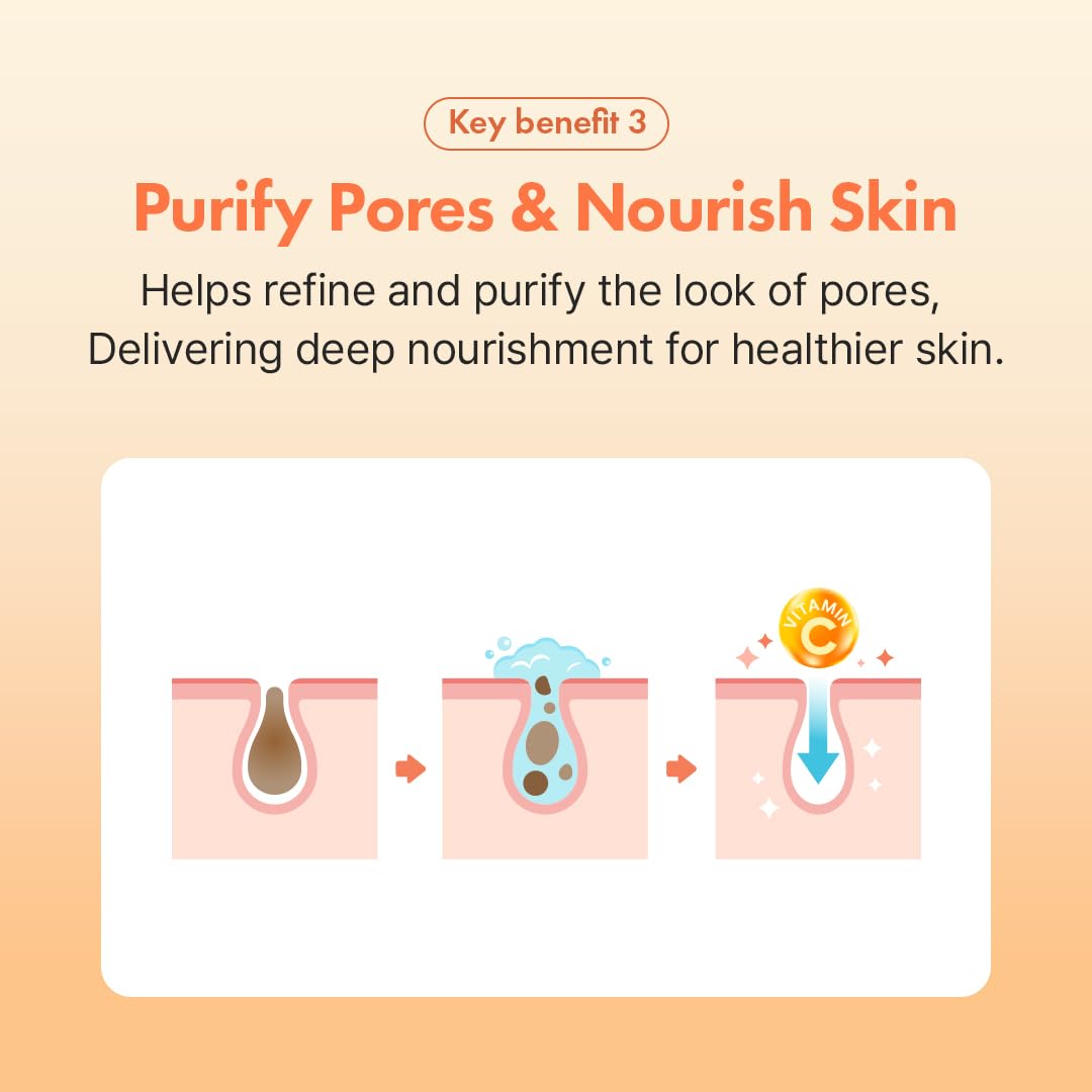 Cushiony foam on skin demonstrating hydrating cleansing