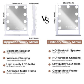Hansong vanity mirror with detachable 10x magnifying glass for detail work